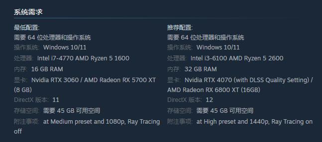  《魔戒：咕噜》配置变更 最低显卡配置RTX3060