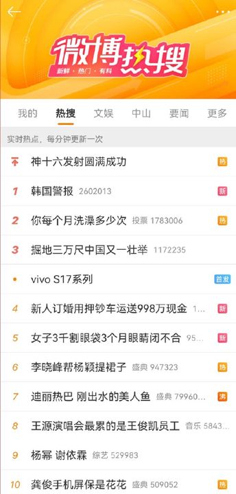 《微博》5月31日热搜排名一览2023