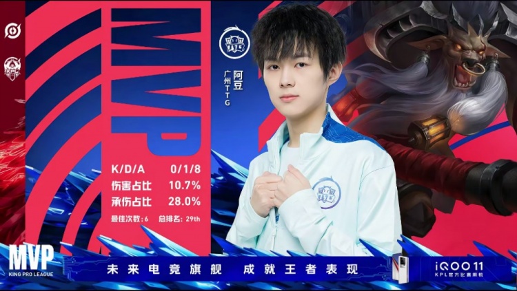 《王者荣耀》2023 KPL春季赛赛报：风箫越打越自信狄仁杰自信大闪！TTG 3-1 AG