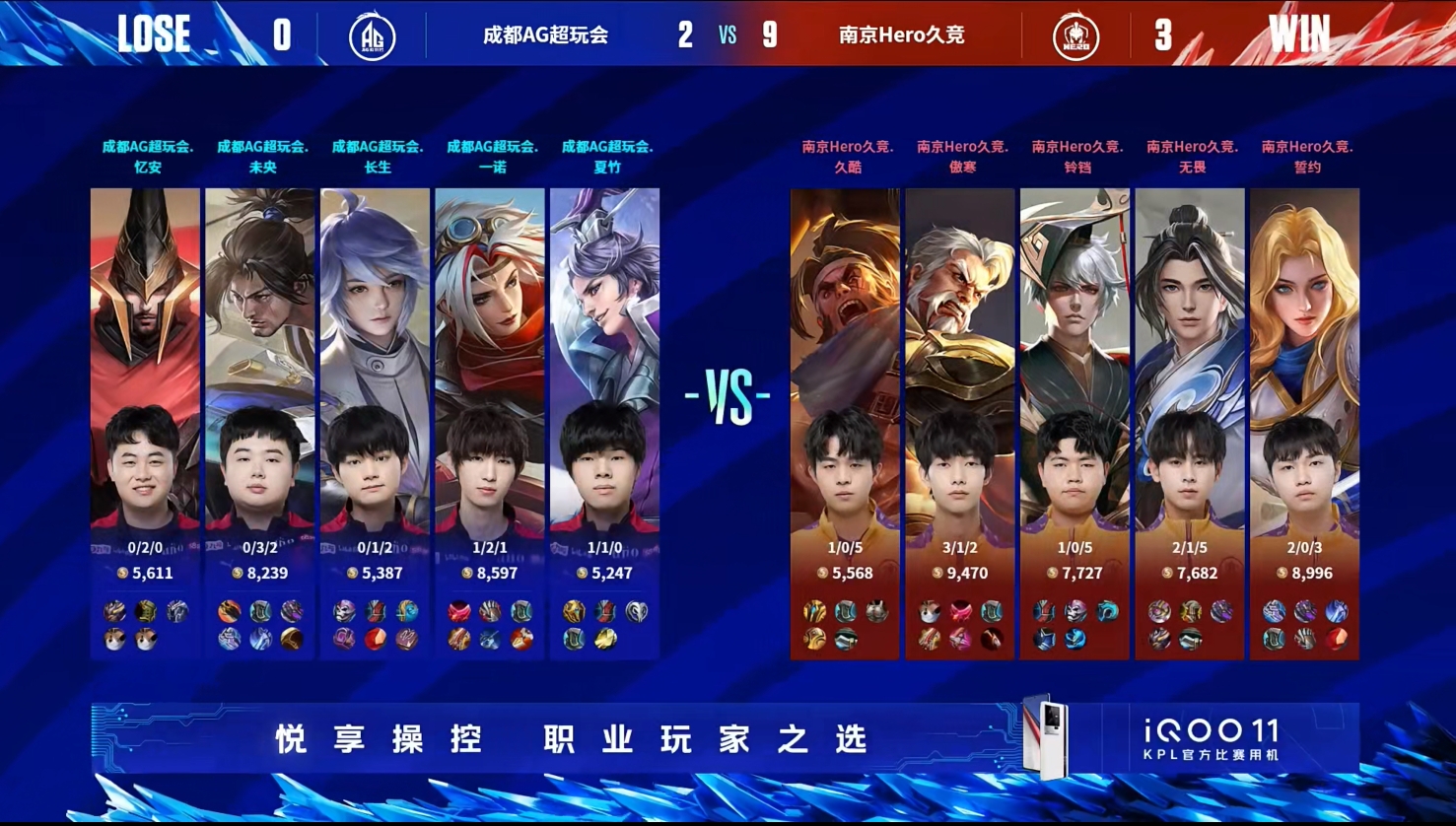 《王者荣耀》2023 KPL春季赛赛报：什么是百分百胜率？！无畏赵怀真助力Hero横扫AG