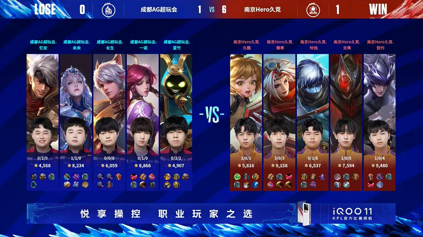 《王者荣耀》2023 KPL春季赛赛报：孙膑+扁鹊持续回血 Hero11分钟强推AG基地先下一局