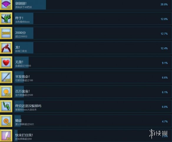 游侠网3