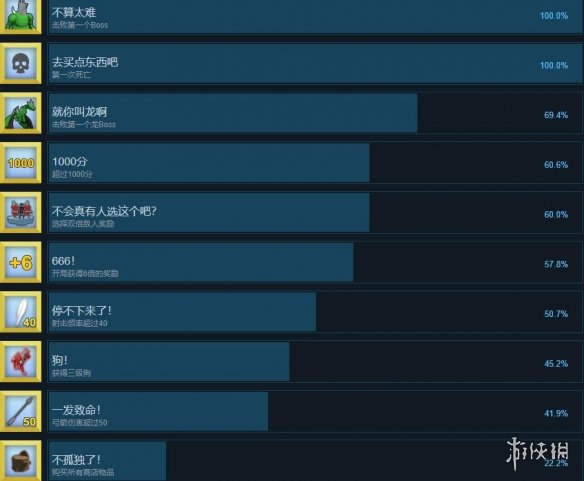 游侠网2